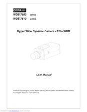 OKINA WDE-7610 User Manual