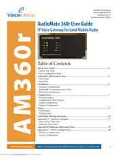 VoiceInterop AudioMate AM360r User Manual