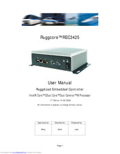 Ruggcore REC3425 User Manual