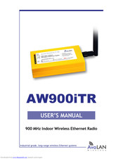 AvaLAN AW900iTR User Manual