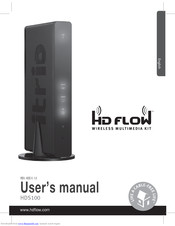 HD Radio HDS100 User Manual