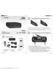 Tvonics DTR-HV250 Quick Start Manual