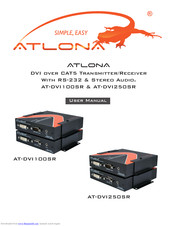 Atlona AT-DVI100SR User Manual