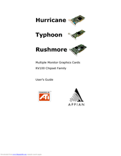 Appian Rushmore User Manual