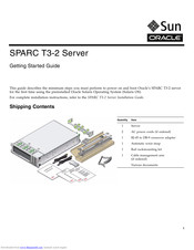 Sun Oracle SPARC T3-2 Getting Started Manual