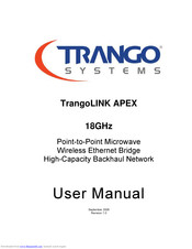 Trango Systems TrangoLINK APEX 18GHz User Manual