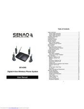 Senao SR-436S User Manual