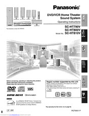 Panasonic SCHT790V - DVD THEATER RECEIVER Operating Instructions Manual