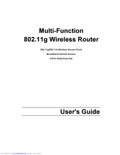 Sparklan WX6615M User Manual