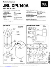 JBL XPL140A Technical Manual