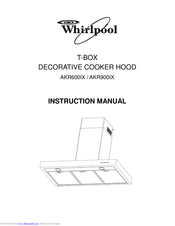 Whirlpool AKR900IX Instruction Manual
