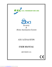 O.Y.L technology AX1 LCD User Manual