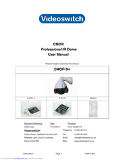 Videoswitch CMOR D4 User Manual