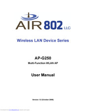 Air 802 AP-G250 User Manual