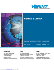 VERINT Nextiva S1100w User Manual