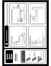 Teac LEV3294HD Quick Start Manual
