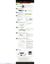 Amped Wireless AV3000 Setup Manual