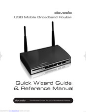 Covaco 4GR Quick Wizard Manual & Reference Manual
