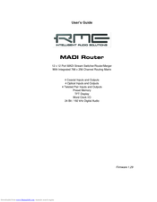 RME Audio MADI Converter User Manual