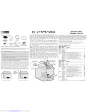 zBoost SOHO Premium ZB645SL Setup Overview