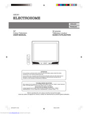 Electrohome 32E301 User Manual