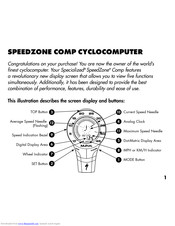 Specialized SpeedZone User Manual