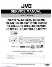 JVC KD-G825UN Service Manual