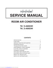 Toyotomi TAG3-A80GWI Service Manual
