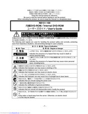 NEC N8151-100 User Manual