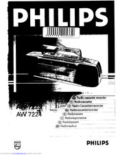 Philips AW7224 User Manual