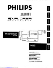 Philips M 876 Instruction Manual