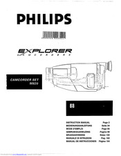 Philips M820 Instruction Manual