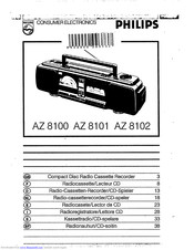 Philips AZ 8100 Operating Instructions Manual