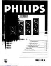 Philips FB695 Operating Manual