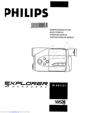 Philips M 661/21 Operating Manual