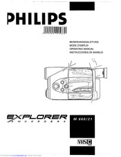 Philips M 660/21 Operating Manual