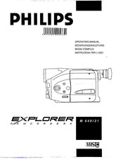 Philips M 640/21 Operating Manual