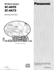 Panasonic Sb Ps55a Manuals Manualslib