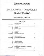 KENWOOD TS-600 Operating Manual