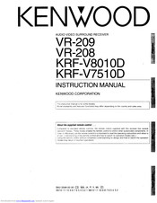KENWOOD VR-208 Instruction Manual