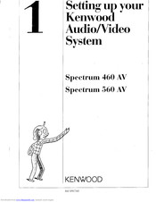KENWOOD Spectrum 560 AV Setting Up