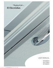 Electrolux EFC60001 User Manual