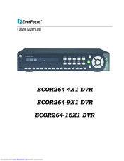 Everfocus ECOR264-16X1 Manuals | ManualsLib