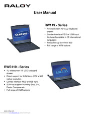 Raloy RWS119 Series User Manual