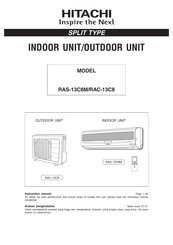 Hitachi RAS-13C8M Instruction Manual