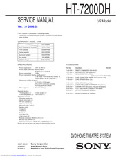 Sony SS-SRP890 Service Manual