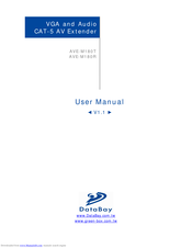 DataBay AVE-M180R User Manual