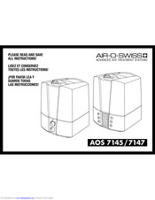 Air-O-Swiss AOS?7145 Instructions For Use Manual
