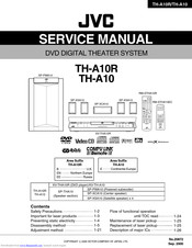 JVC XV-THA10R
RM-STHA10R Service Manual