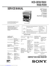 Sony HCD-RX99 Service Manual